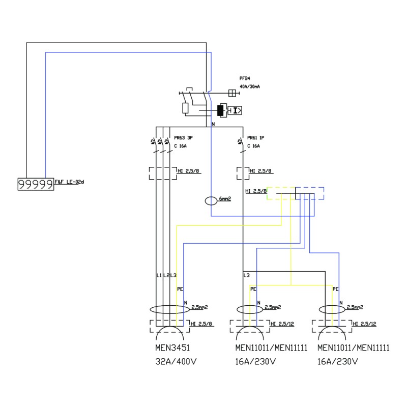 Baustromverteiler TD-S/FI 1x32A 2x230V franz System mit Stromzähler MID 9672 