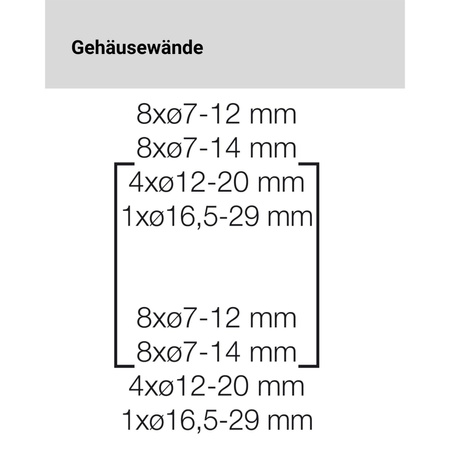 Verteilerkasten Hensel 24 Module mit Klemmen Aufputz IP54 Leergehäuse KV 2524