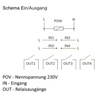 GSM-Fernsteuerungsrelais SMS-Steuerung EIN / AUS / Alarm 4xEingang 4xAusgang SIMPLY MAX P04 F&F 9777