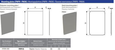 Montageplatte Polyester 4mm PMPH 46 für HYDRA Schaltschränke Verteilerkasten DV-1608-PMPH 46