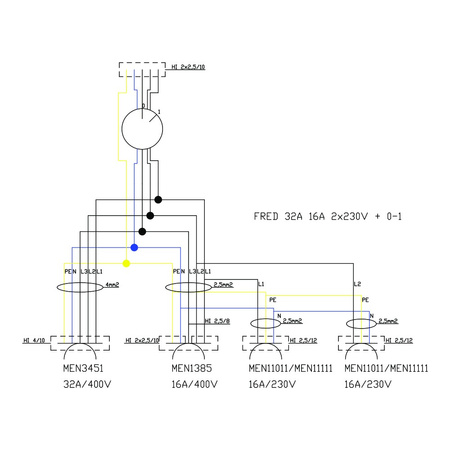 Stromverteiler FRED 32A 16A 2x230V franz/belg System mit Nockenschalter 0-1 Mennekes Doktorvolt® DV-9634-F