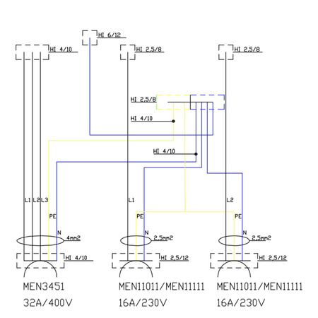 Baustromverteiler TD 1x32A 2x230V Mennekes Stromverteiler Doktorvolt DV-6770-D
