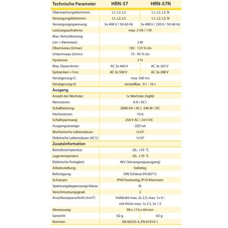 ELKO Relais für Spannungsüberwachung 3-Phasen Überwachungsrelais HRN-57N