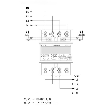 3-Phasen Stromzähler MID Drehstromzähler Zähler LE-03MW