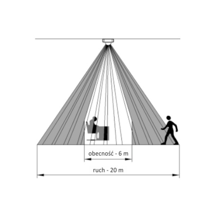Hermetischer Infrarot-Bewegungsmelder IP65 F&F DR-09B-IP65