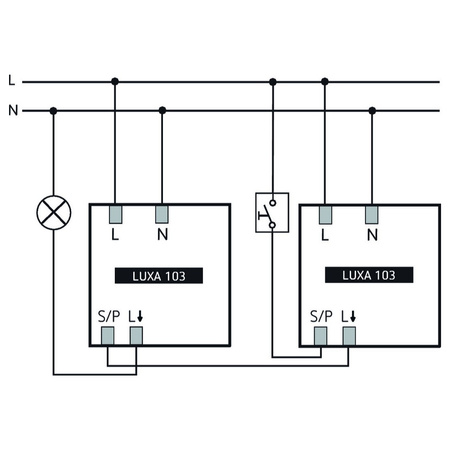 Bewegungsmelder Präsenzmelder LUXA Aufputz TH-1030062
