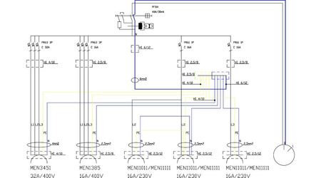 Stromverteiler TD 1x32A 1x16A 3x230V franz/belg System mit Nockenschalter 0-1 Doktorvolt 2497