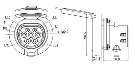 Ladesteckdose Typ 2 EU 32A 5P IP54 Ladedose Wallbox Elektroauto EV FEAC-T-032A-P1