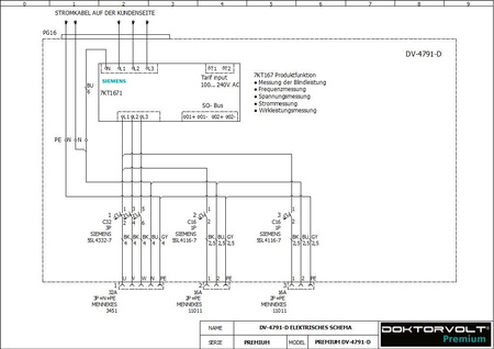 Stromverteiler pTD-S 32A 2x230V 3P Zähler mit SIEMENS und MENNEKES Doktorvolt DV-4791-D