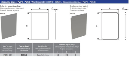 Montageplatte Stahlmontageplatte 2mm PMSH 68 für HYDRA 68x Schaltschränke Verteilerkasten DV-1646-PMSH 68