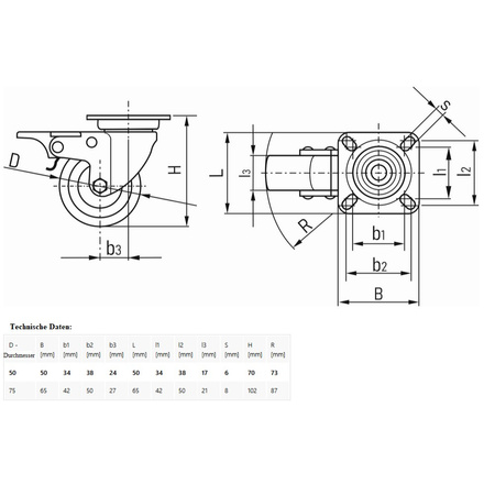 Lenkrolle Gummi PP mit Feststeller Ø50mm Ø75 mm G71503