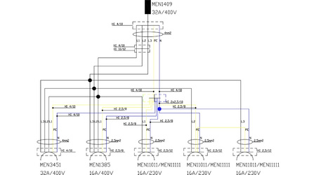 Stromverteiler BAU 1x32A 1x16A 3x230V franz/belg System mit 16A Anbaustecker Doktorvolt DV-2558-F