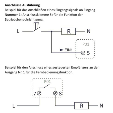 GSM-Fernsteuerungsrelais SMS-Steuerung 2×Eingang 2×SIMply MAX-Ausgang P01 F&F SIMPLY MAX-P01