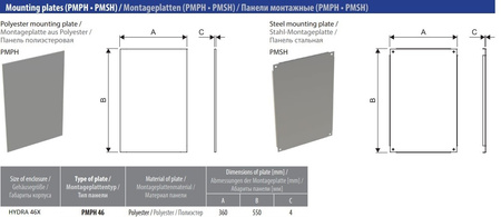 Montageplatte Polyester 4mm PMPH 68 für HYDRA 68x Schaltschränke Verteilerkasten 1615