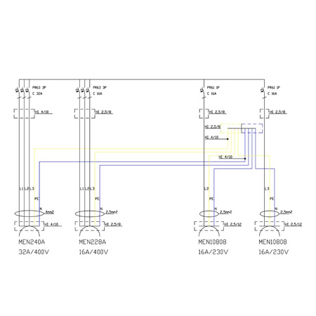 Stromverteiler TD-S IP65 1x16A 1x32A 2x230V Doktorvolt® DV-6046-D