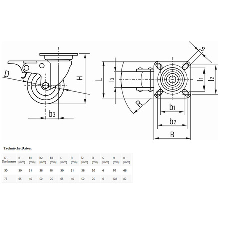 Lenkrolle PP TPR mit Feststeller Ø50mm Ø75 mm G71511