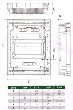 Verteilerkasten VDE 12+2 Unterverteiler Sicherungskasten Kleinverteiler EPN 2001-00