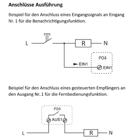 GSM-Fernsteuerungsrelais SMS-Steuerung EIN / AUS / Alarm 4xEingang 4xAusgang SIMPLY MAX P04 F&F SIMPLY MAX-P04