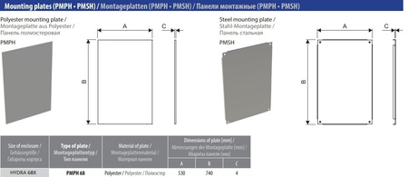 Montageplatte Polyester 5mm PMPH 81 für HYDRA 81x Schaltschränke Verteilerkasten 1622