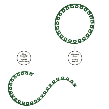 Rasenkante Set 10m x 3,8cm 20 Stk. Erdnagel EASY BORDER grün Bradas OBEGR3810SET