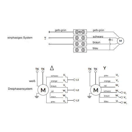 Industrieventilator Wandventilator im Gehäuse ⌀250mm 1450m³/h 90W Reventon IAFR250BS-1722
