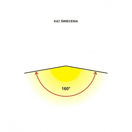 LED-Glühlampe ART warmweiß 2900K E14 5W 4001007
