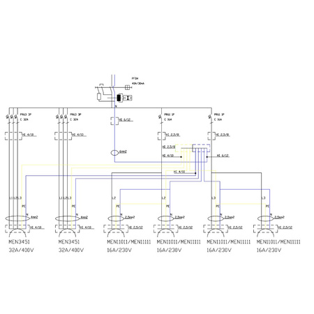 Stromverteiler TD-S/FI 2x32A 4x230 Baustromverteiler CEE Mennekes Doktorvolt DV-2190-D