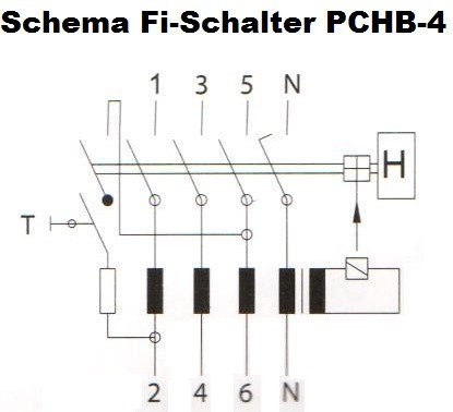 SEZ Fi-Schalter 100A 30mA 4p 10kA TYP A RCD FI-Schutzschalter PCHB4/7410031