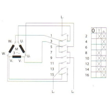 SEZ Nockenschalter 3P 32A 0-Y-Δ Asynchronmotoren m.Griff S32 JD 9551 A6