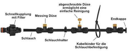 Gartenwassernebel 7,5m BLACK LINE BRADAS ECO-Z1007
