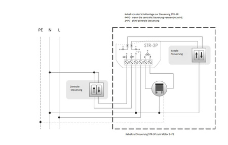 Rolladensteuerung Rolläden 230V AC 320W F&F STR-3P