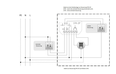 Rolladensteuerung Rolläden STR-3P 230V AC 320W F&F 7834