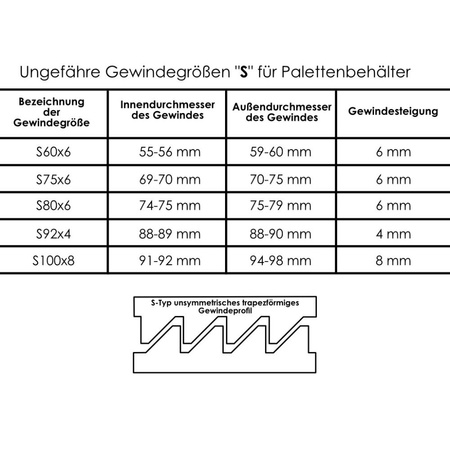 IBC Adapter S60x6 mit 1/2" AG Schraubkappe Deckel Tankdeckel Bradas IBCS60F-M012