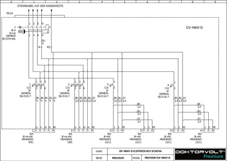 Stromverteiler pTD-S/F 32A 16A 4x230V I SIEMENS und MENNEKES Doktorvolt DV-4869-D