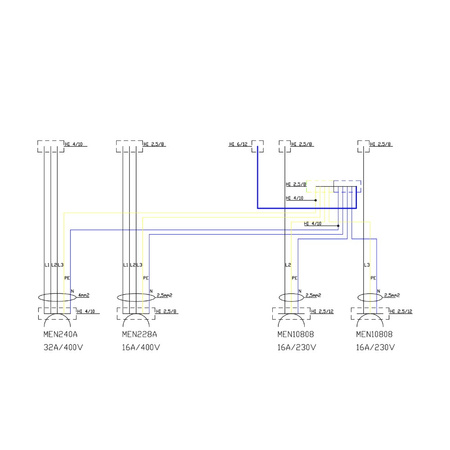 Stromverteiler TD IP65 1x16A 1x32A 2x230V Doktorvolt® DV-6664-D