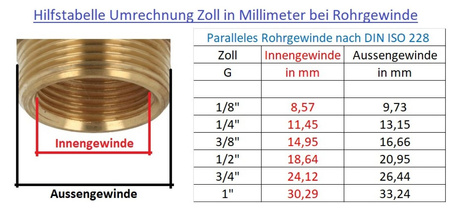 DUO Doppelanschluß Kugelhahn Wasserhahn 3/4" AG mit  2x AG 1" Abgang GKK0534 BRADAS 2984