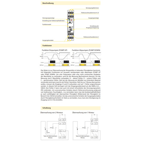 ELKO Niveauschalter Füllstandsrelais Überwachungsrelais für Flüssigkeiten HRH-5/UNI