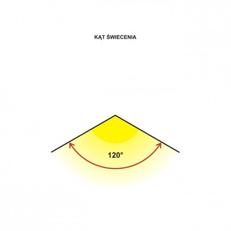 ART Glühbirne GU10 4W 2900K warmweiß LED-Lampe 4001631