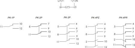 Elektromagnetisches Relais PK-1P-230V  Schaltkontakte F&F 5533