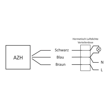 Dämmerung Schalter m.Internen Licht Sensor Dämmerungssautomat AZH F&F 1016