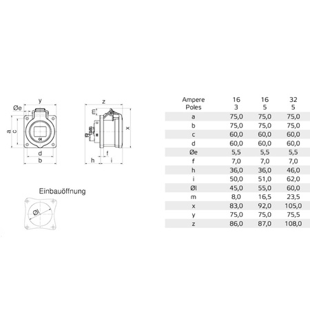 Bals CEE Anbausteckdose gerade 16A 5P 400V Einbausteckdose QUICK-CONNECT 1320011 IP54 OEM-1320011