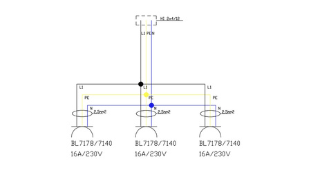 Energiewürfel Stromverteiler mDV 3x230V Doktorvolt DV-2688-D