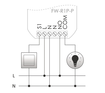 Bistabiles Relais Multifunktionales 1-kanal F&Wave FW-R1P-P