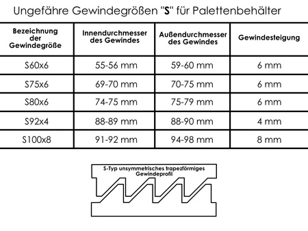 IBC Adapter IG S60x6 Schlauchtülle 2" drehbar für IBC Container Bradas IBCS60F-H200MT