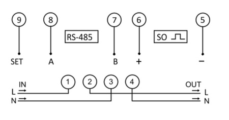 Stromverbrauchszähler mit Datenübertragung F&F LE-01M