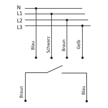 Netzüberwachung Relais m.feste Schwelle der Spannungsasymetrie F&F CZF