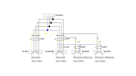 Stromverteiler 32A 16A 2x230V franz/belg System Baustromverteiler FRED Doktorvolt DV-2343-F