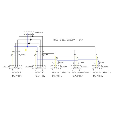 Doktorvolt Stromverteiler 2x16A 3x230V Mennekes Steckdosen mit Kabel und Stecker FRED Baustromverteiler DV-6671-D