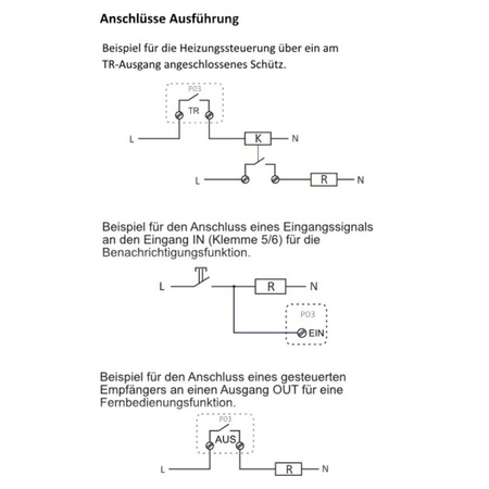 GSM-Fernsteuerungsrelais Temperaturüberwachung SIMply MAX P03 F&F SIMPLY MAX-P03