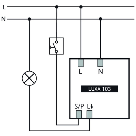 Bewegungsmelder Präsenzmelder LUXA Aufputz TH-1030062